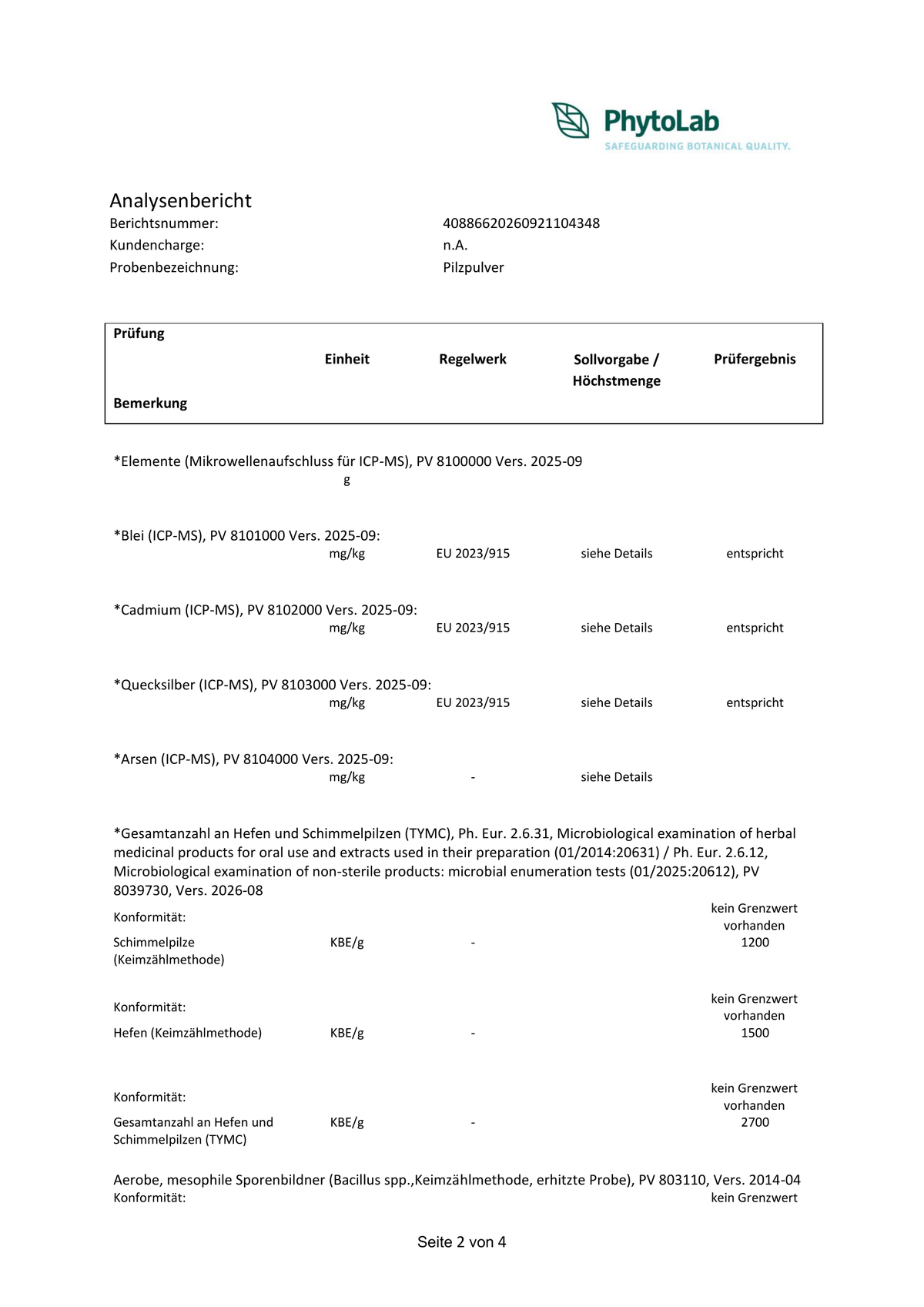 Analysenbericht, Seite 2 / 4